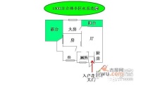 时代玫瑰园3室2厅1卫109㎡户型图