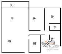 尚阳康城3室2厅1卫92㎡户型图